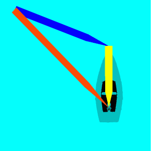 Abbremsen / Beschleunigen