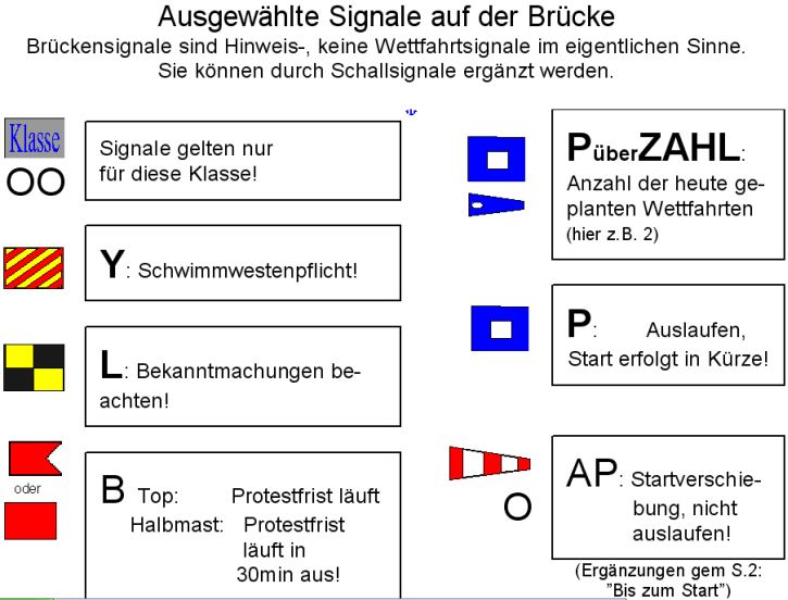 Brckensignale
