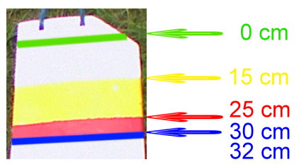 Schwert-Markierungen